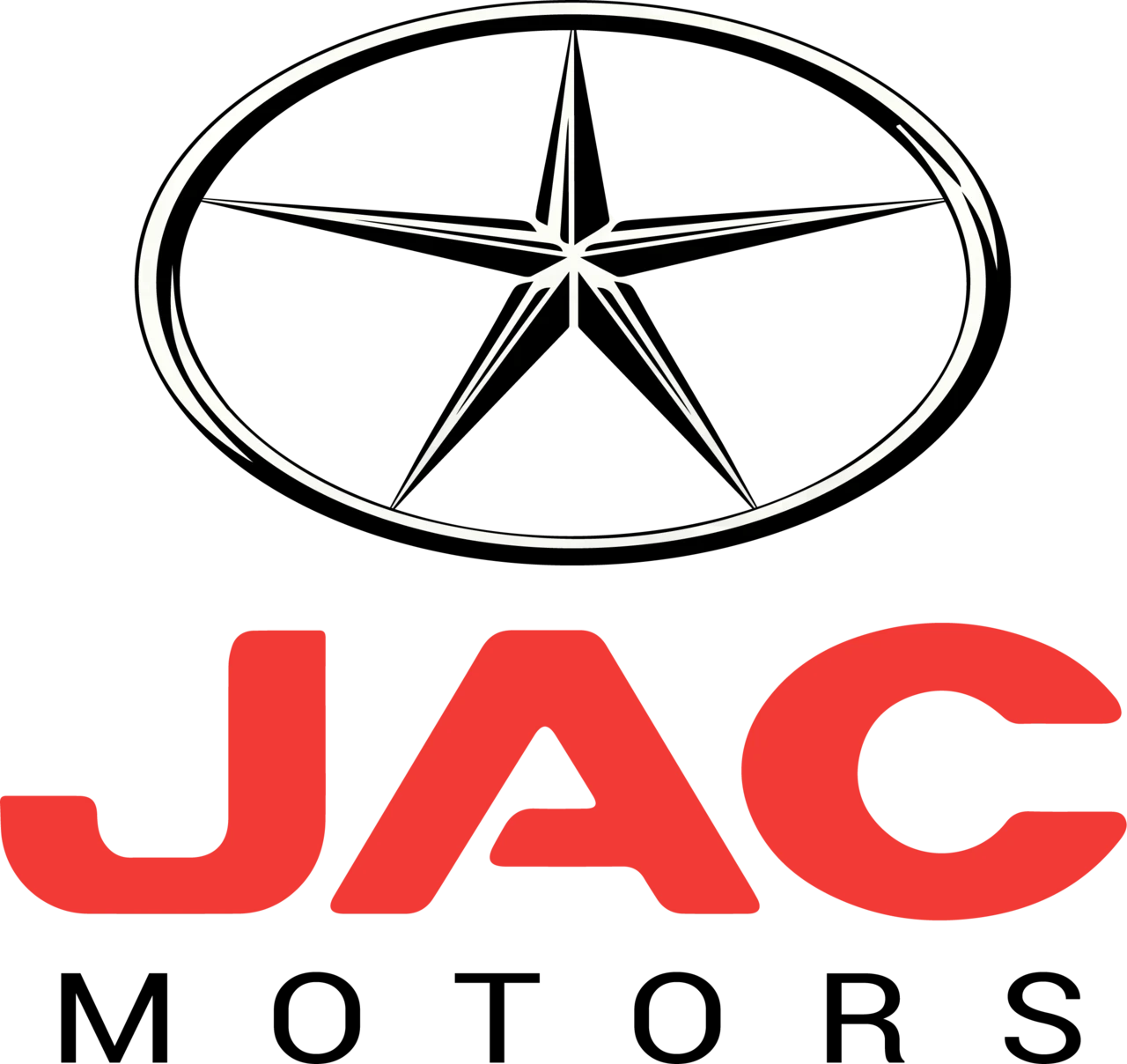JAC
